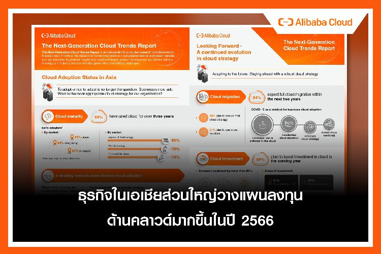 ธุรกิจในเอเชียส่วนใหญ่วางแผนลงทุนด้านคลาวด์มากขึ้นในปี 2566